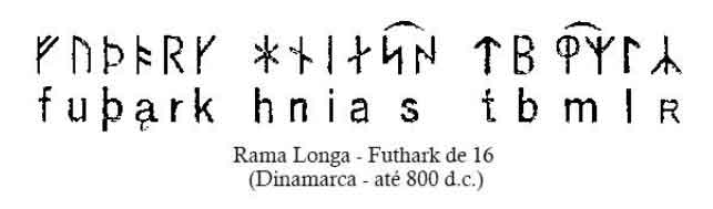 Younger Futhark - Runas de Ramas ou Pernas Longas
